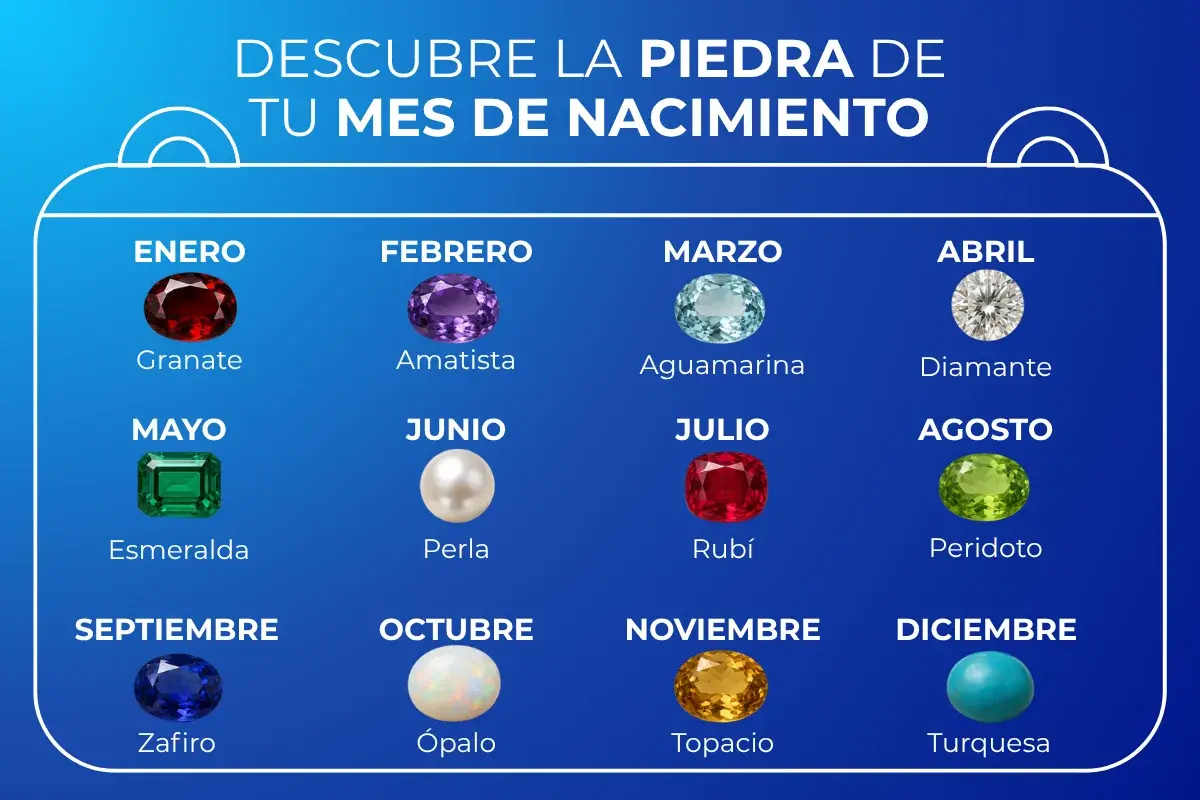 piedras de nacimiento segun tu signo empeno facil